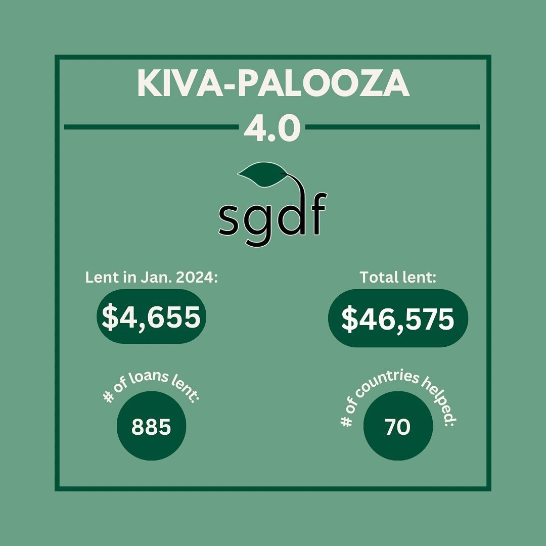 Yesterday SGDF had its first KIVA-Palooza of the semester! We were able to loan $4,655 in January to aspiring entrepreneurs around the globe, bringing our total amount lent through KIVA to $51,230. Stay tuned for KIVA-Palooza 5.0 next month!! 
#micro