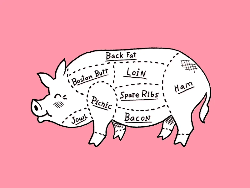pork_cuts.jpg