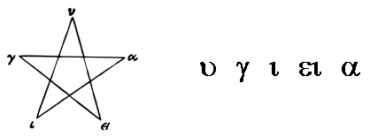 Pythagorean pentagram with five letters forming the word Hygieia (health)