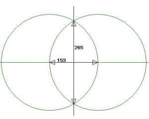 Vesica Pisces : the ratio of 265/153