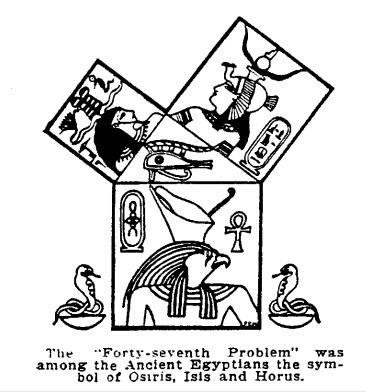 The Egyptian origin of the Pythagorean triangle and the so-called 47th problem of Euclid: Osiris (Ausar, 3, male: origin), Isis (Auset, 4, female: recipient), Horus (5, the perfected result). This triangle is the symbol of the Creative Logos. From Higgins, The Beginning of Masonry : 32.