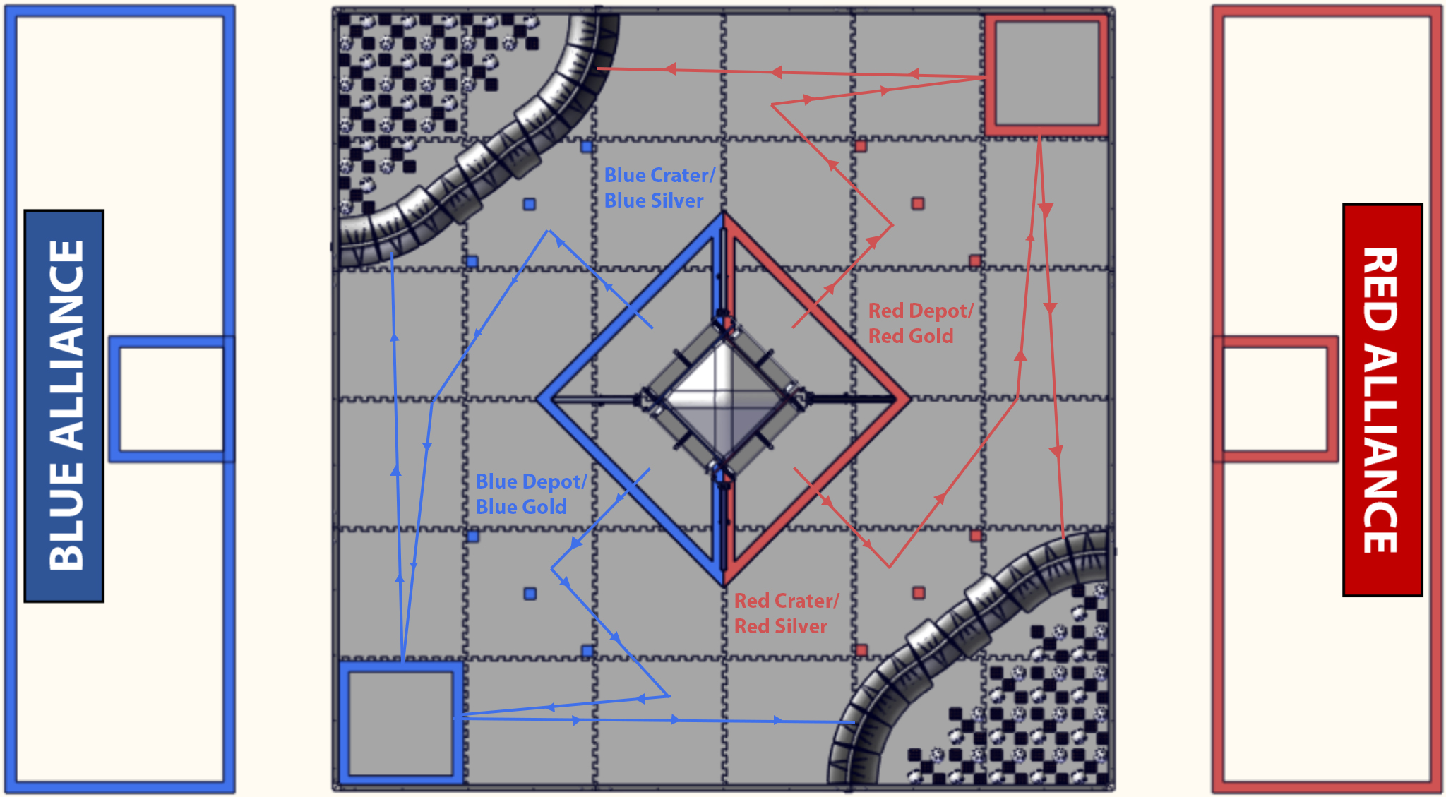 autonomous path.jpg