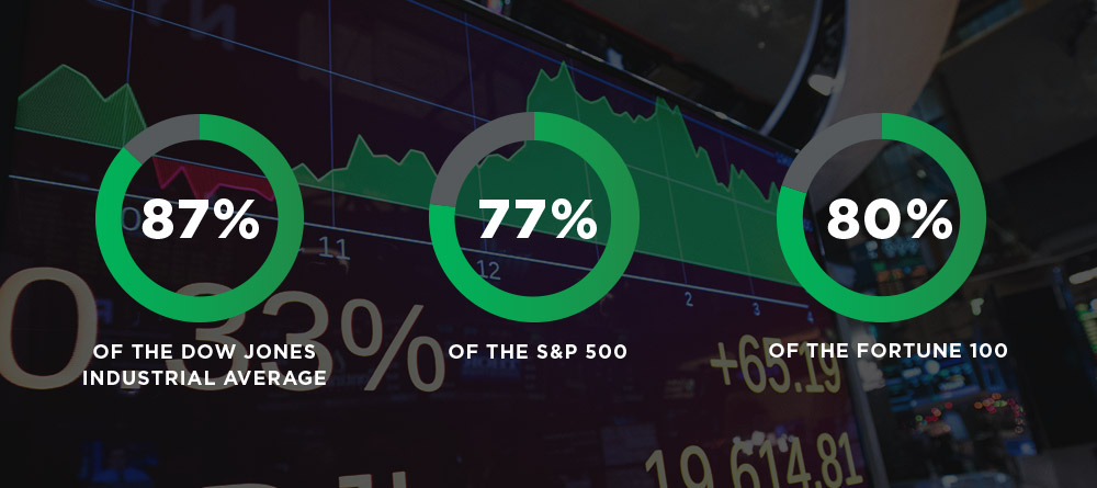 StockExchange_Portfolio_Infograph.jpg