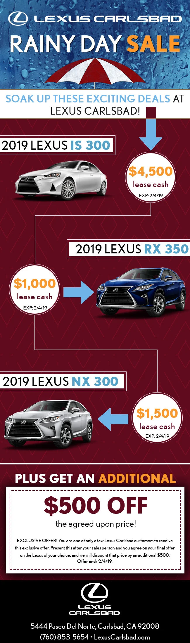 Lexus Carlsbad Email Blast Rainy Day