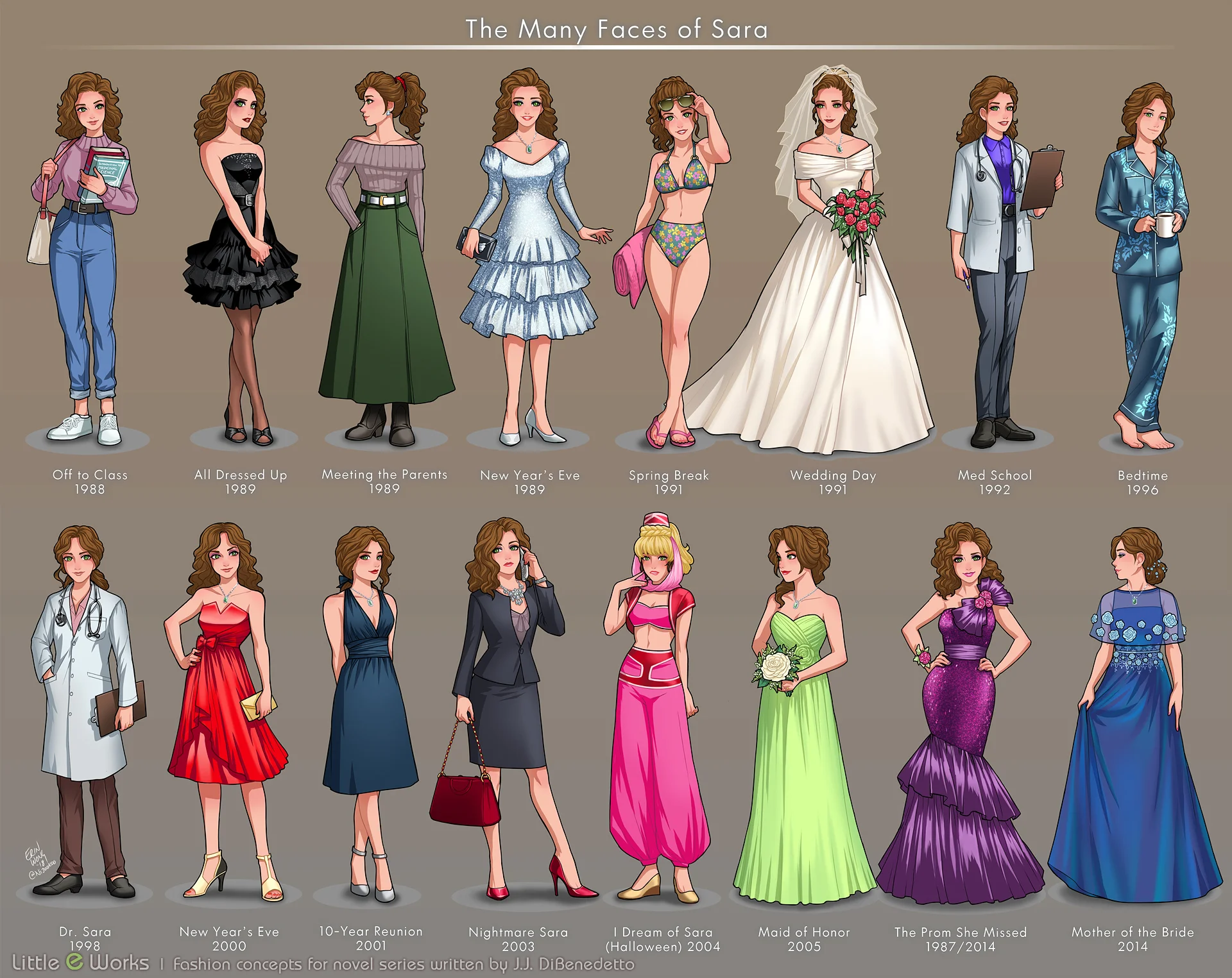 Concepts of iconic outfits for Sara, protagonist of J.J. DiBenedetto’s Dream novel series. www.facebook.com/jjdibenedettoauthor