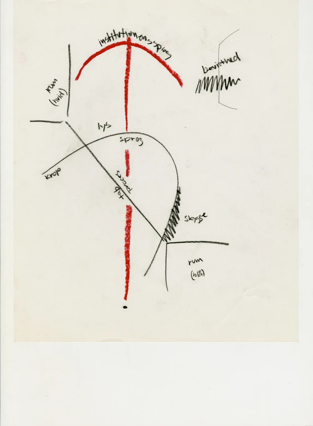 untitled: diagram#1