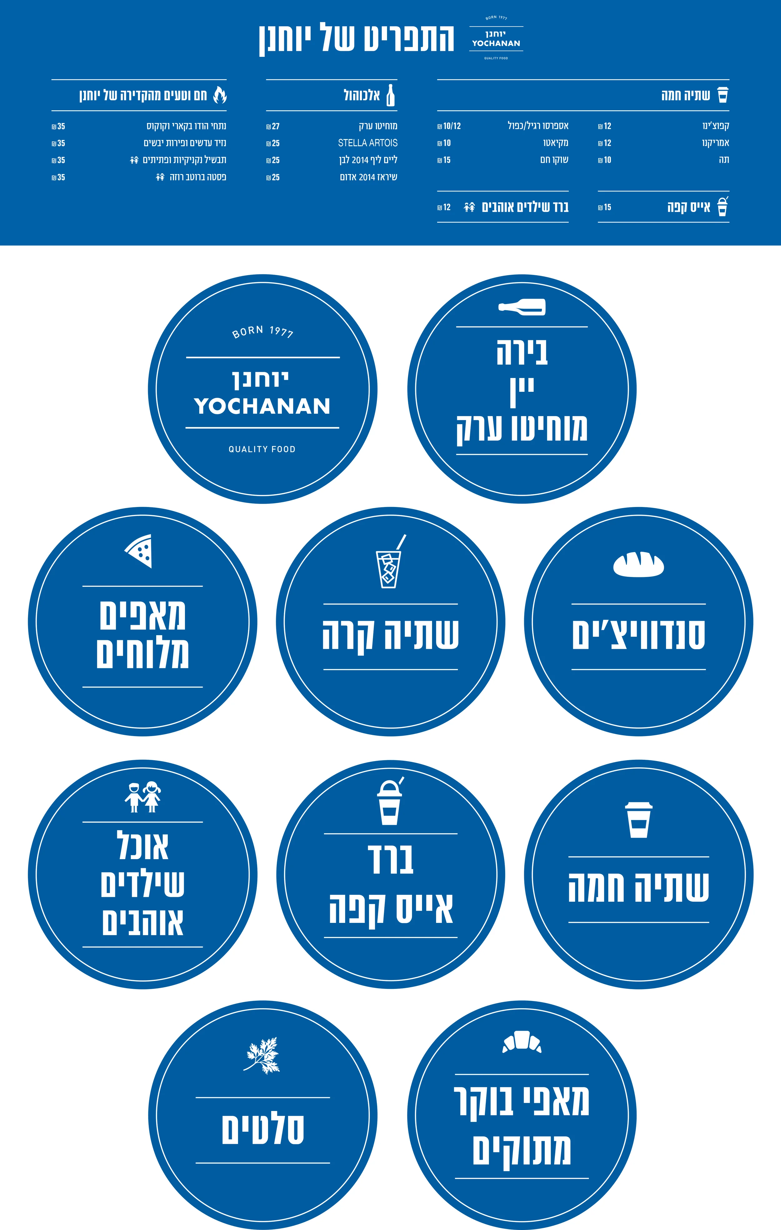 מיתוג יוחנן ביריד ״צבע משפחתי״- סוכות אוקטובר 2015