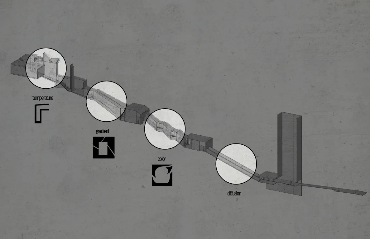 gallery map: transitional experiences of light