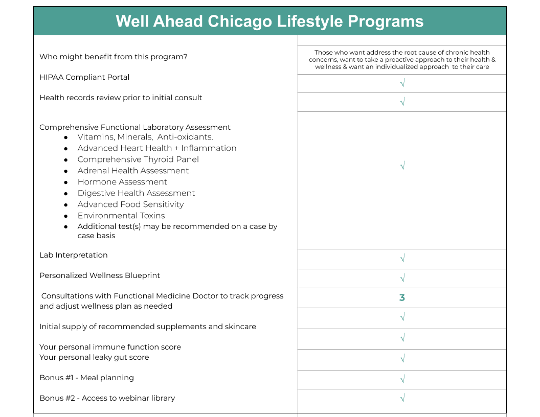Lifestyle Programs_ Maintenance.png