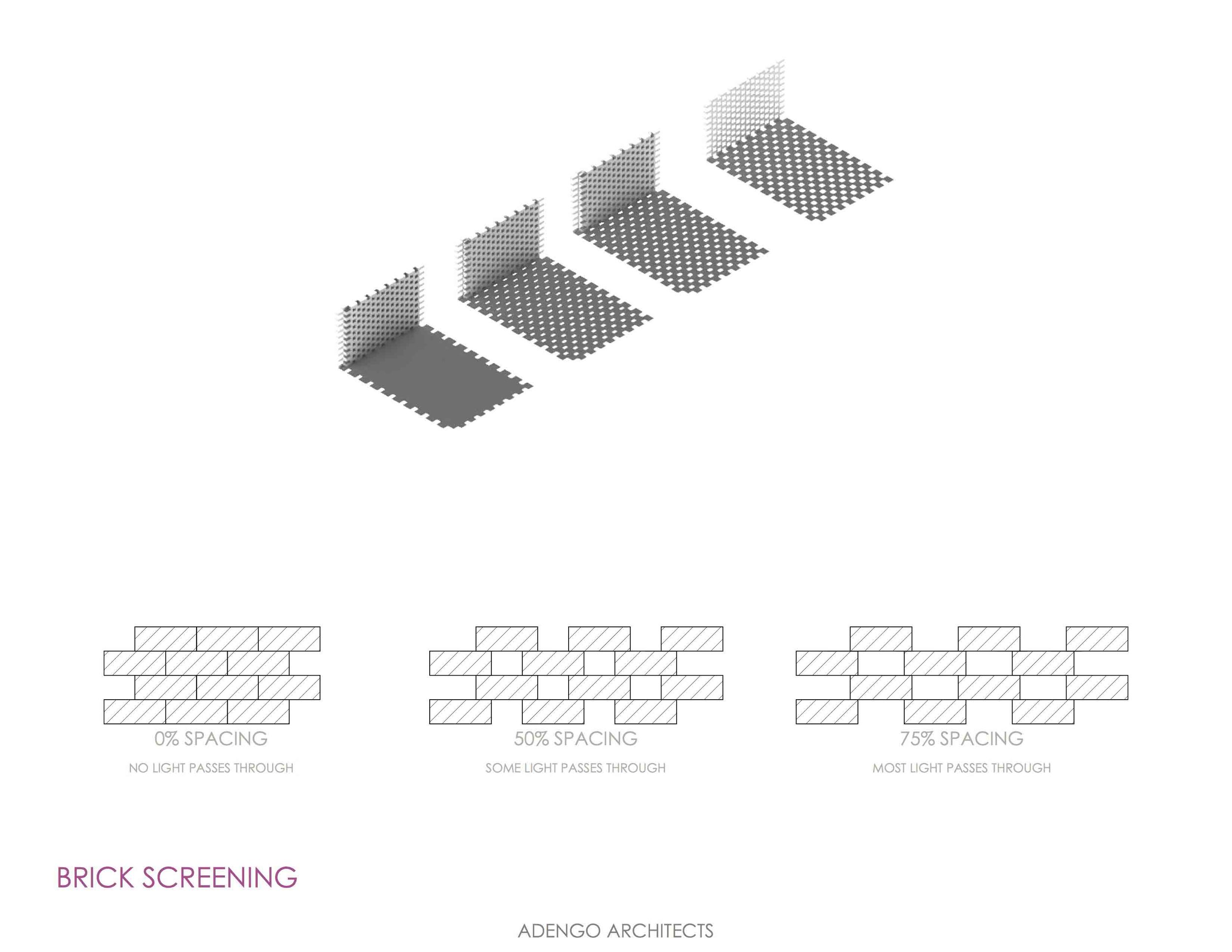BRICK SPACING.jpg