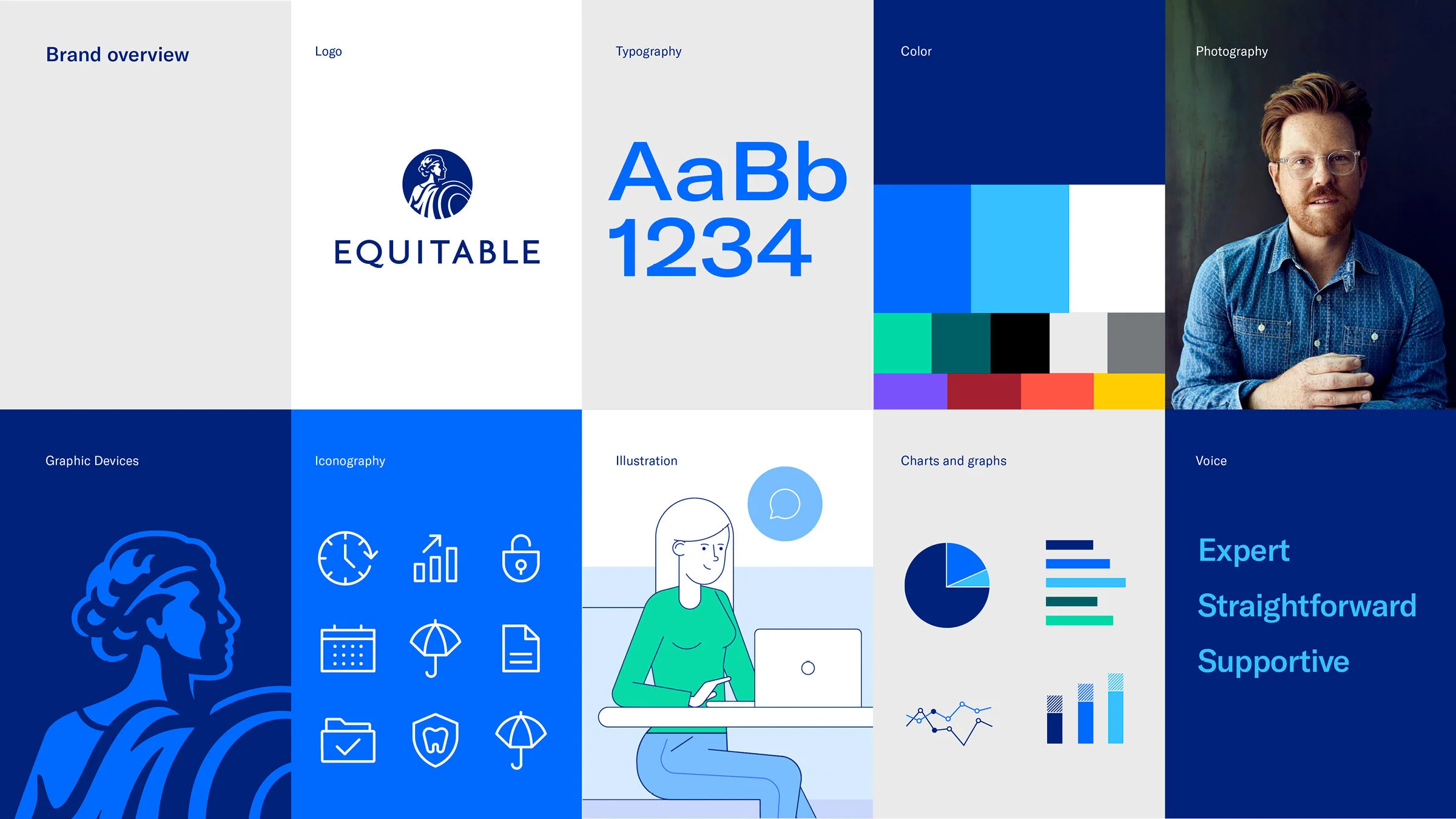 Rebranding
