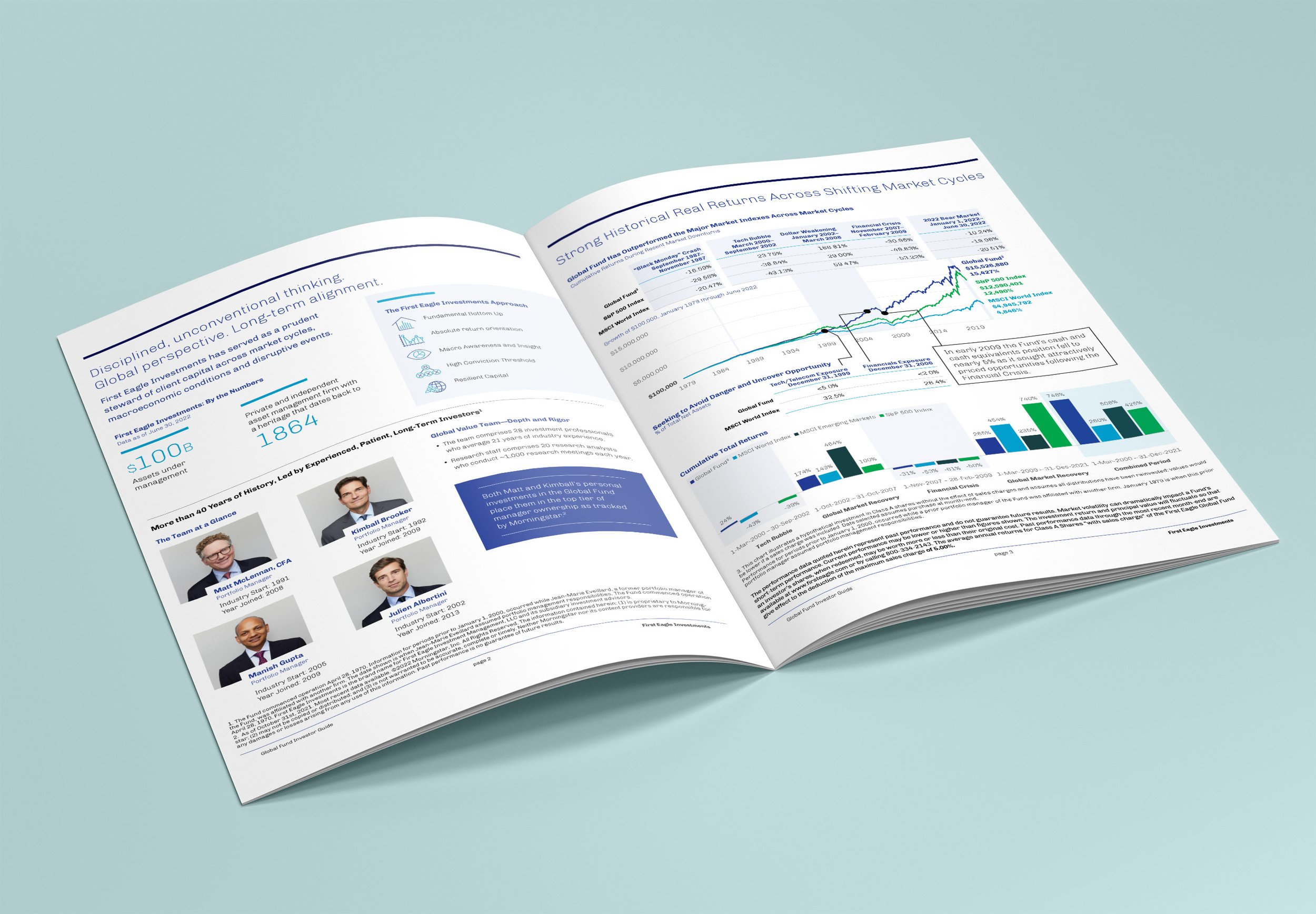 First Eagle Investor Guide