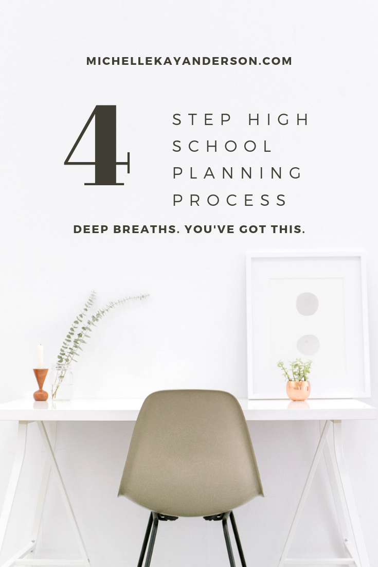 4+step+high+school+planning+process.png
