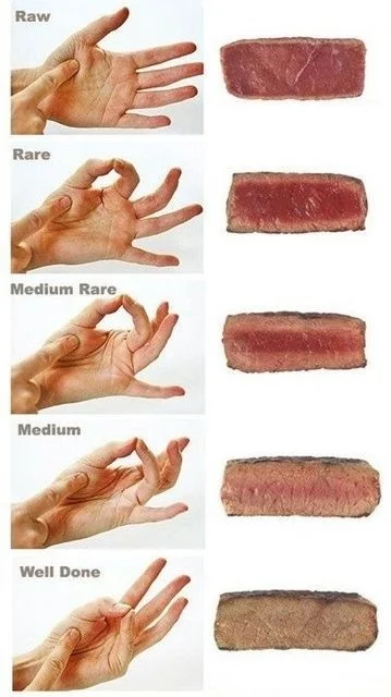 Use-the-Finger-Test-to-Tell-if-a-Steak-is-Ready.jpg