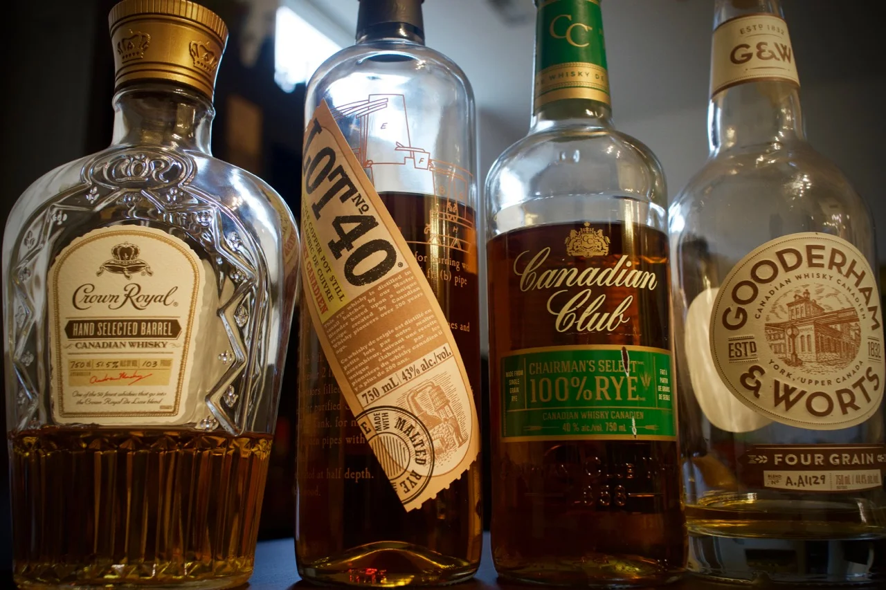 Canadian Whisky Awards