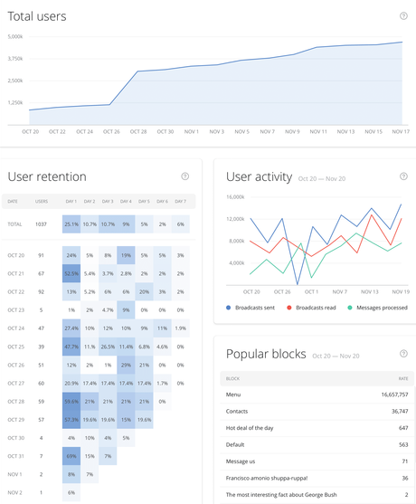 KPI.png