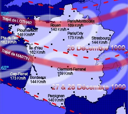 Two millennial windstorms in 24 hours