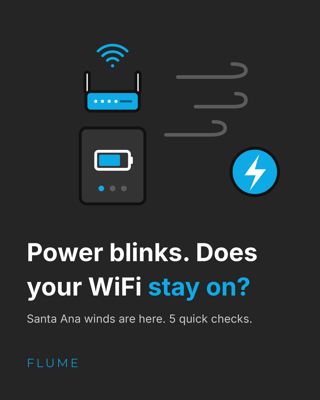 Illustration of a WiFi router sitting above a battery backup unit, with gray wind lines and a blue lightning bolt beside it. Text: "Power blinks. Does your WiFi stay on? Santa Ana winds are here. 5 quick checks."