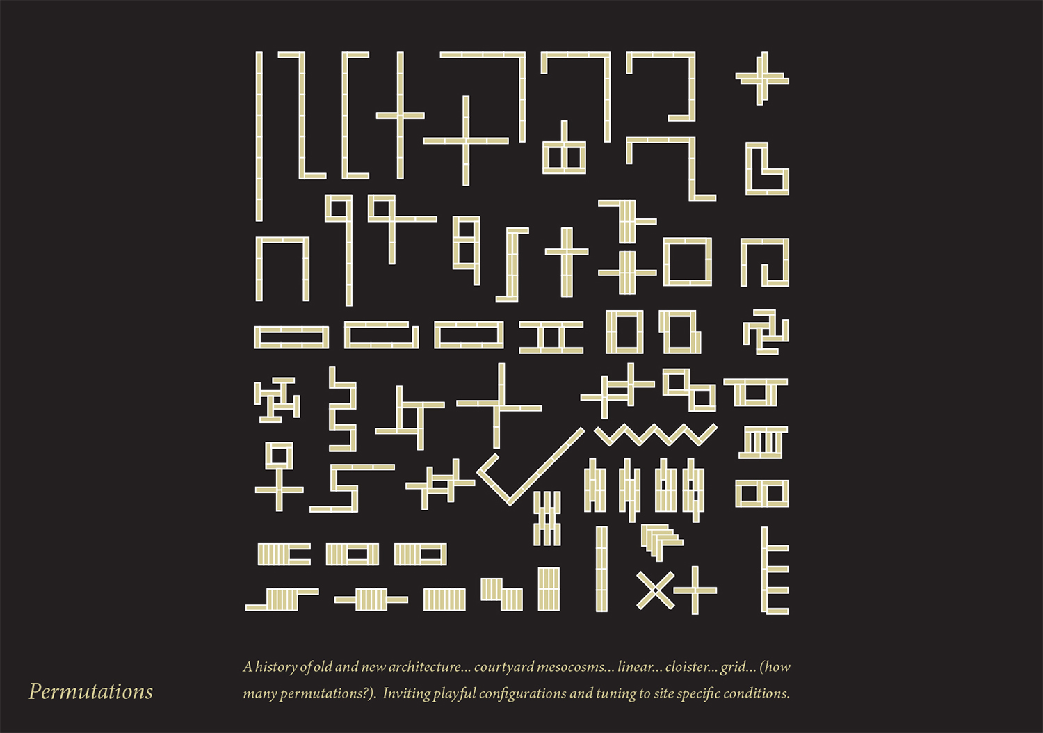 possibilities for multiple site-specific project configurations