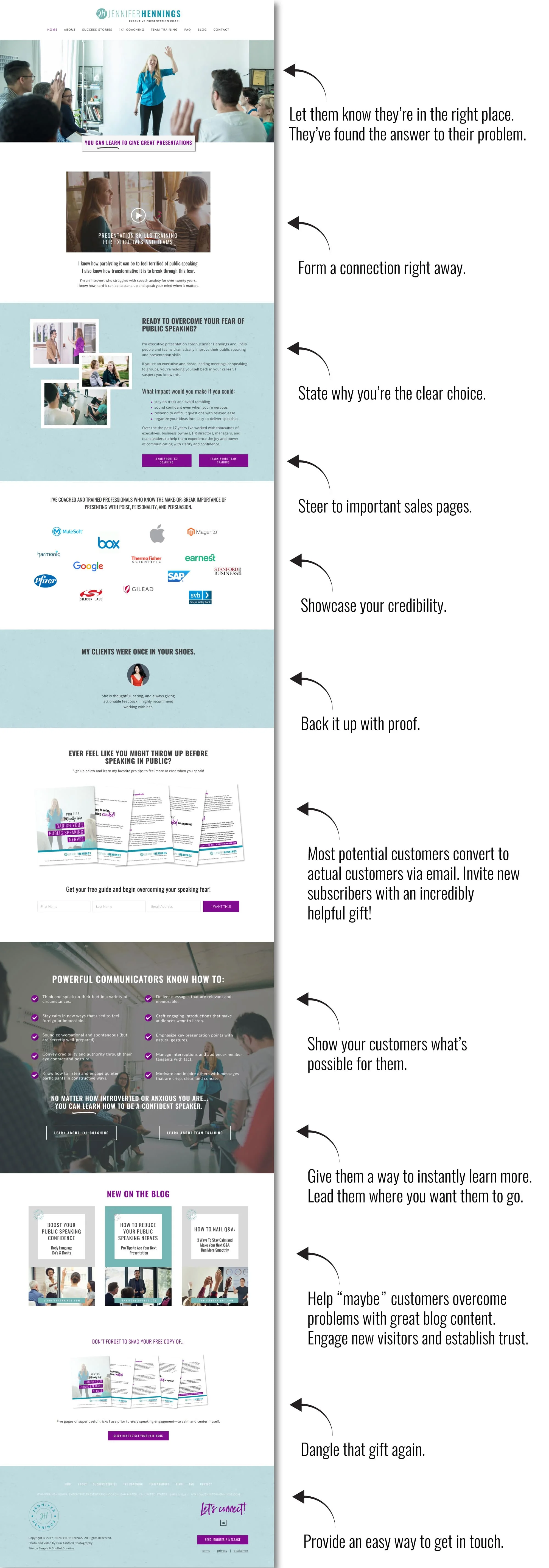 Squarespace Website Design Packages • Simple & Soulful • Squarespace