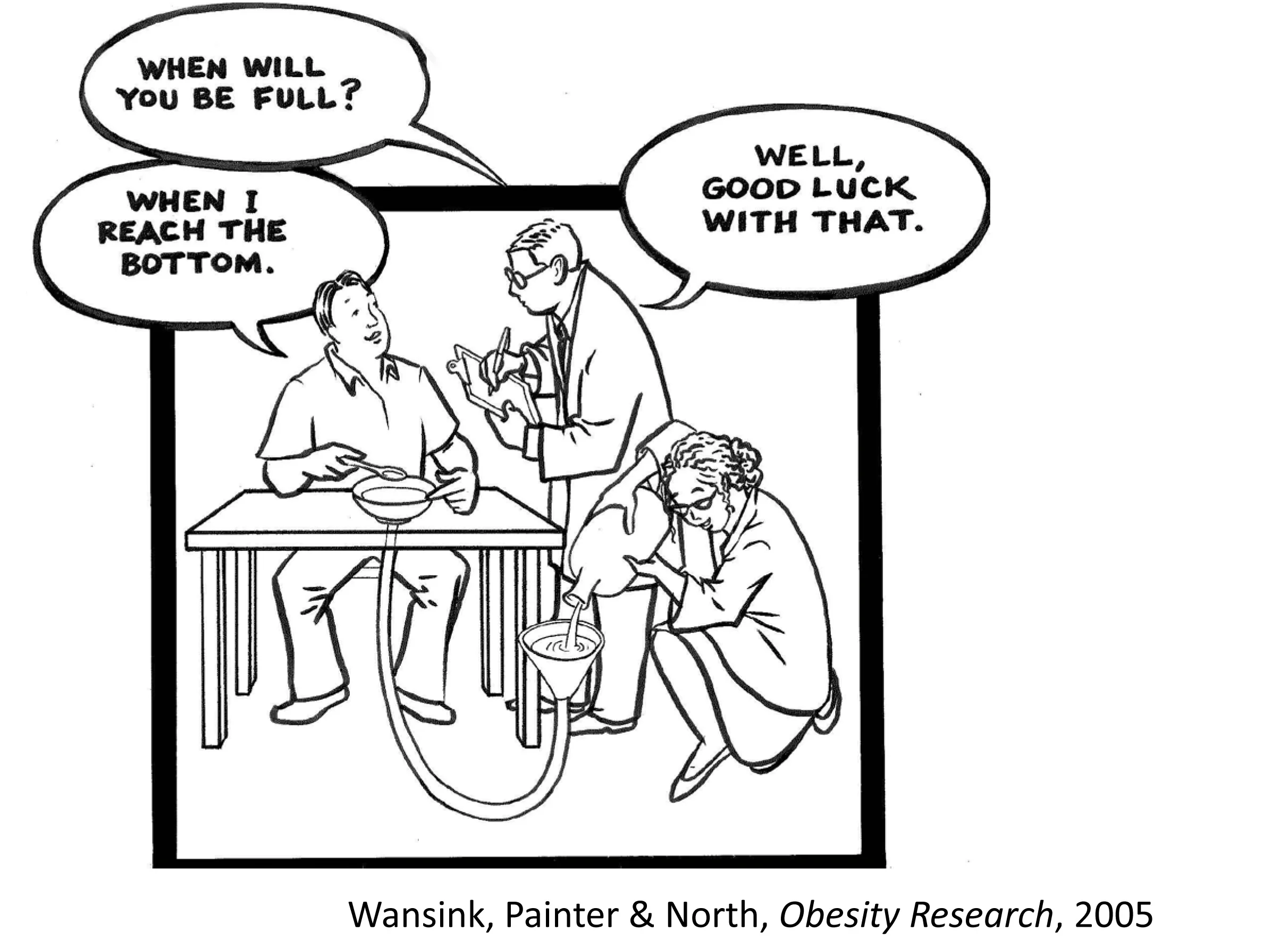 Cartoon produced by the 'Bottomless Bowl' experimenter Brain Wansink
