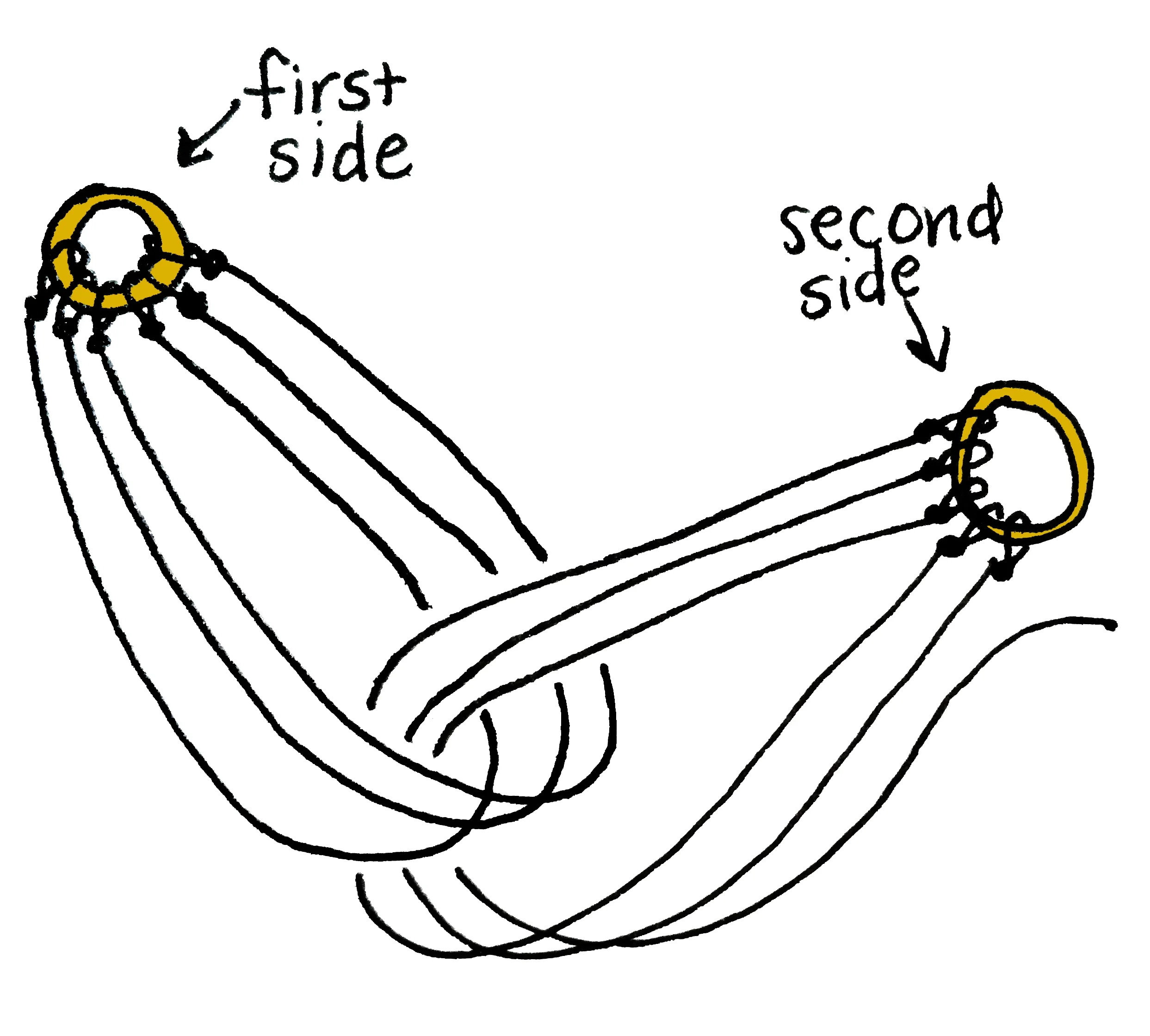 Step 5. Loop second side strands through loops of first side.