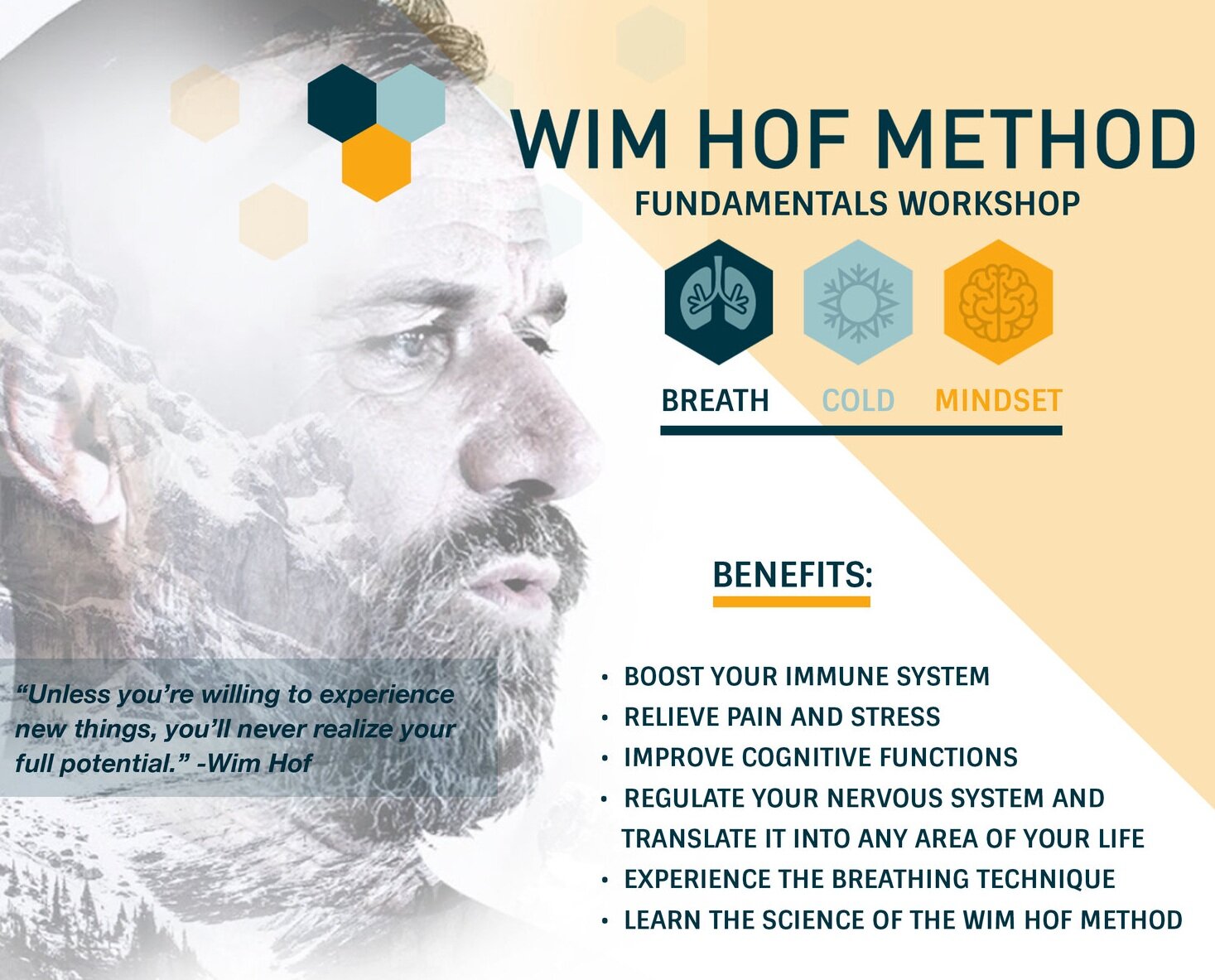 wim hof method of breathing