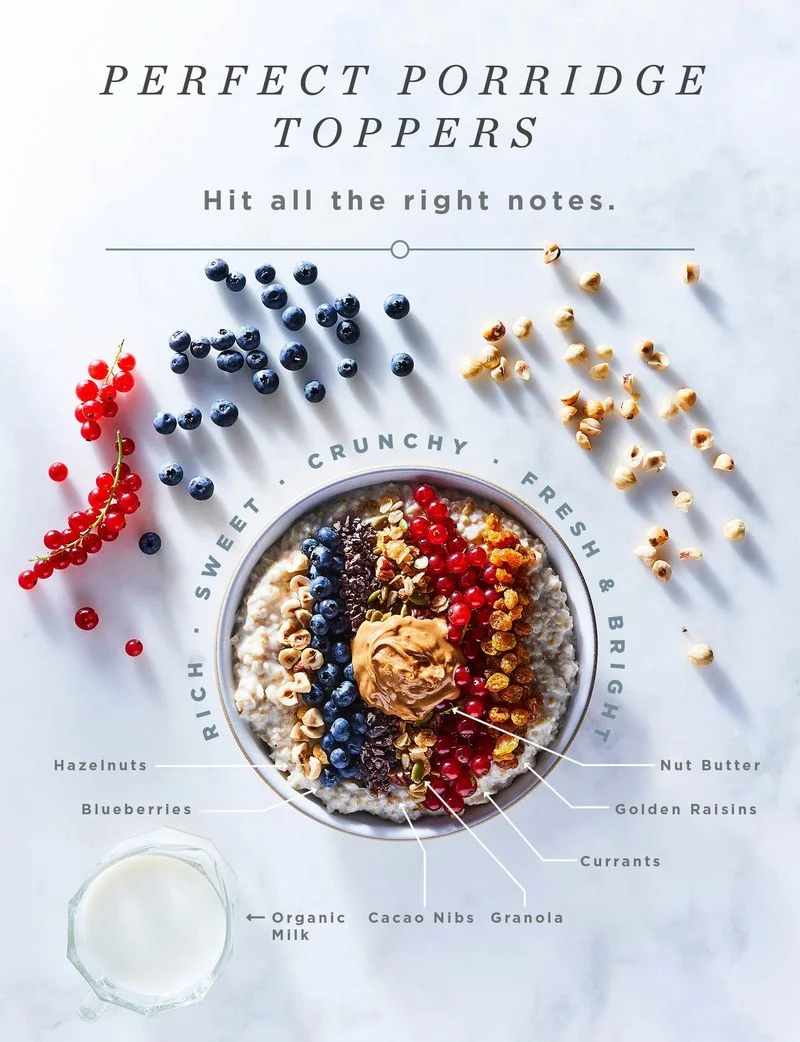 MilkLifePorridge.jpg