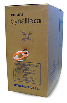 Dynalite Dynet communications cable