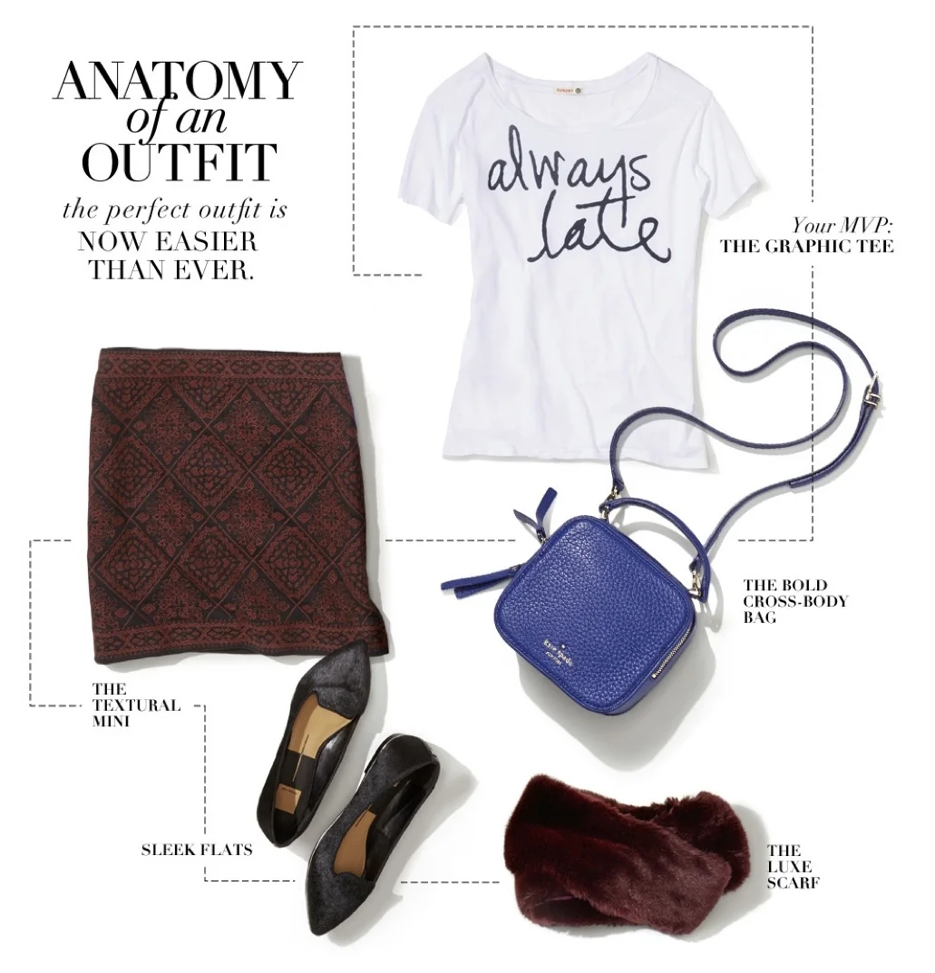 Anatomy of an outfit.jpg
