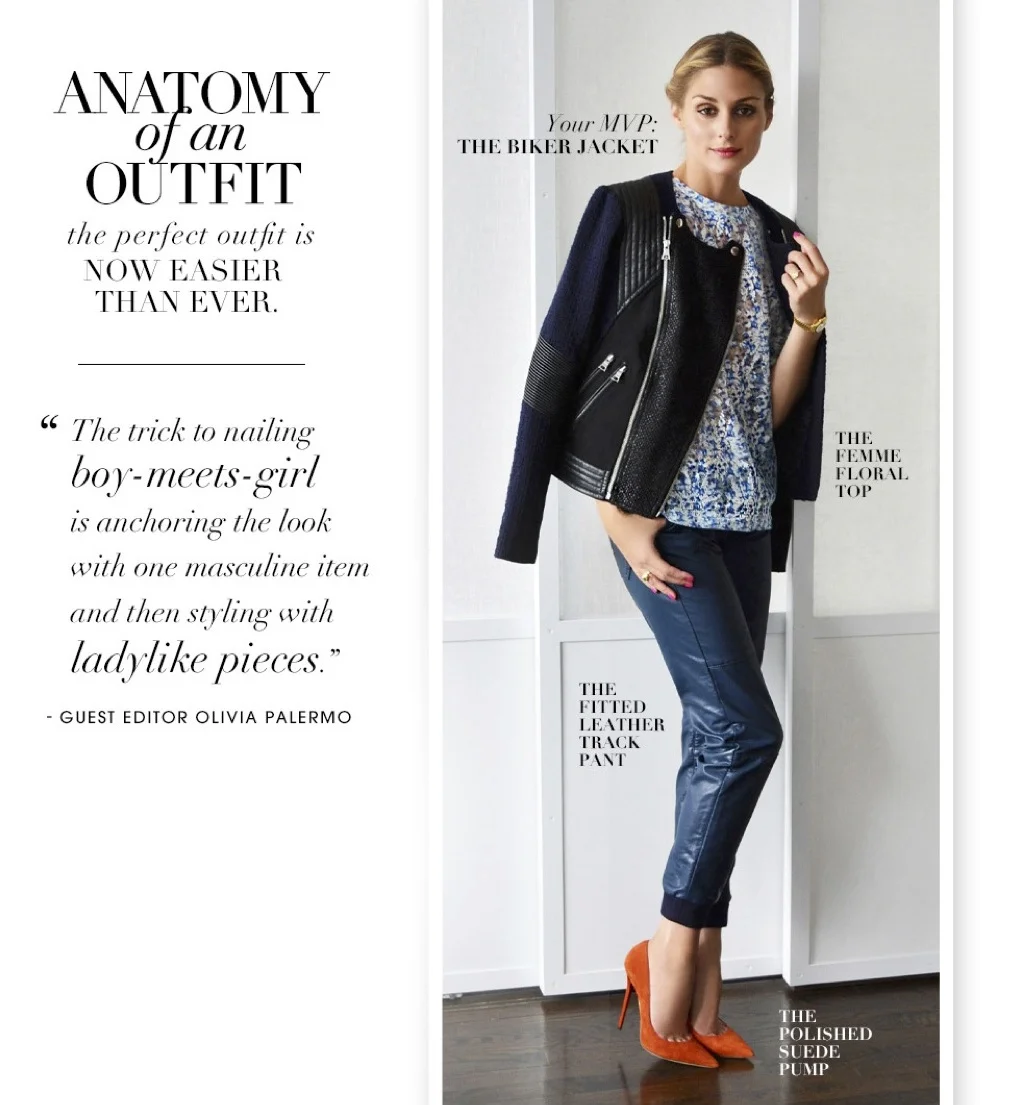 Anatomy of an Outfit 2.jpg