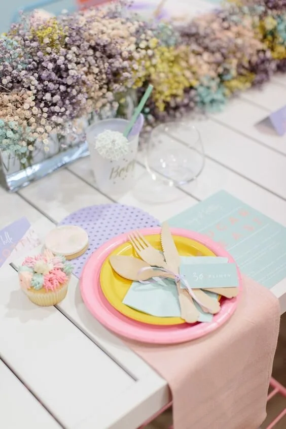 Party Planning: Planning A Birthday Party for A Family Member