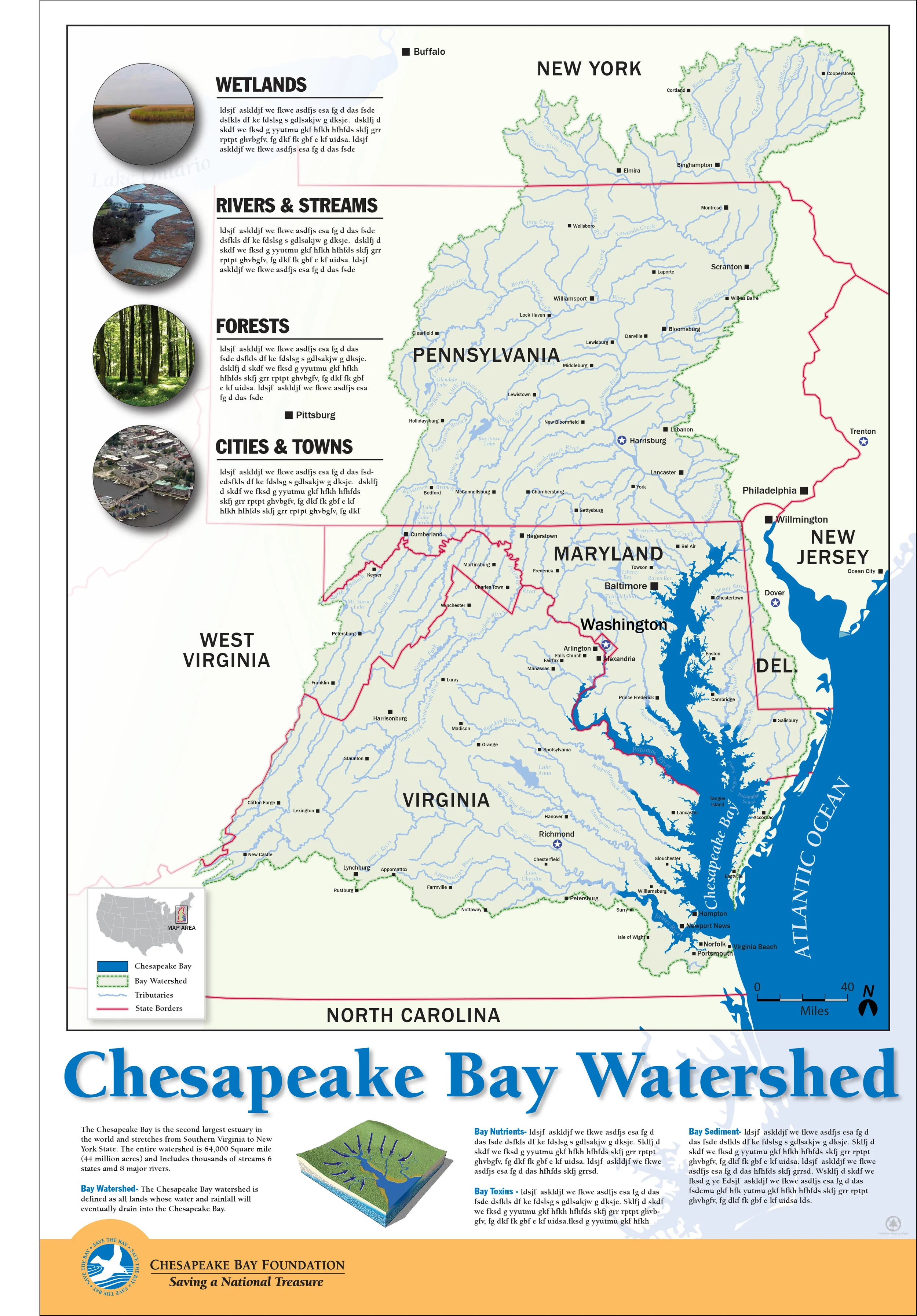CBF_Chesakeake Bay Poster.jpg