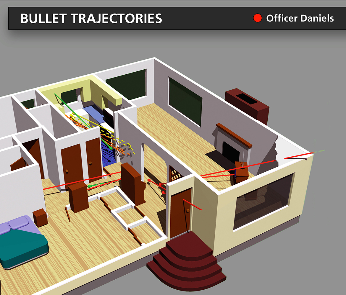 Bullet Trajectoriesa.jpg
