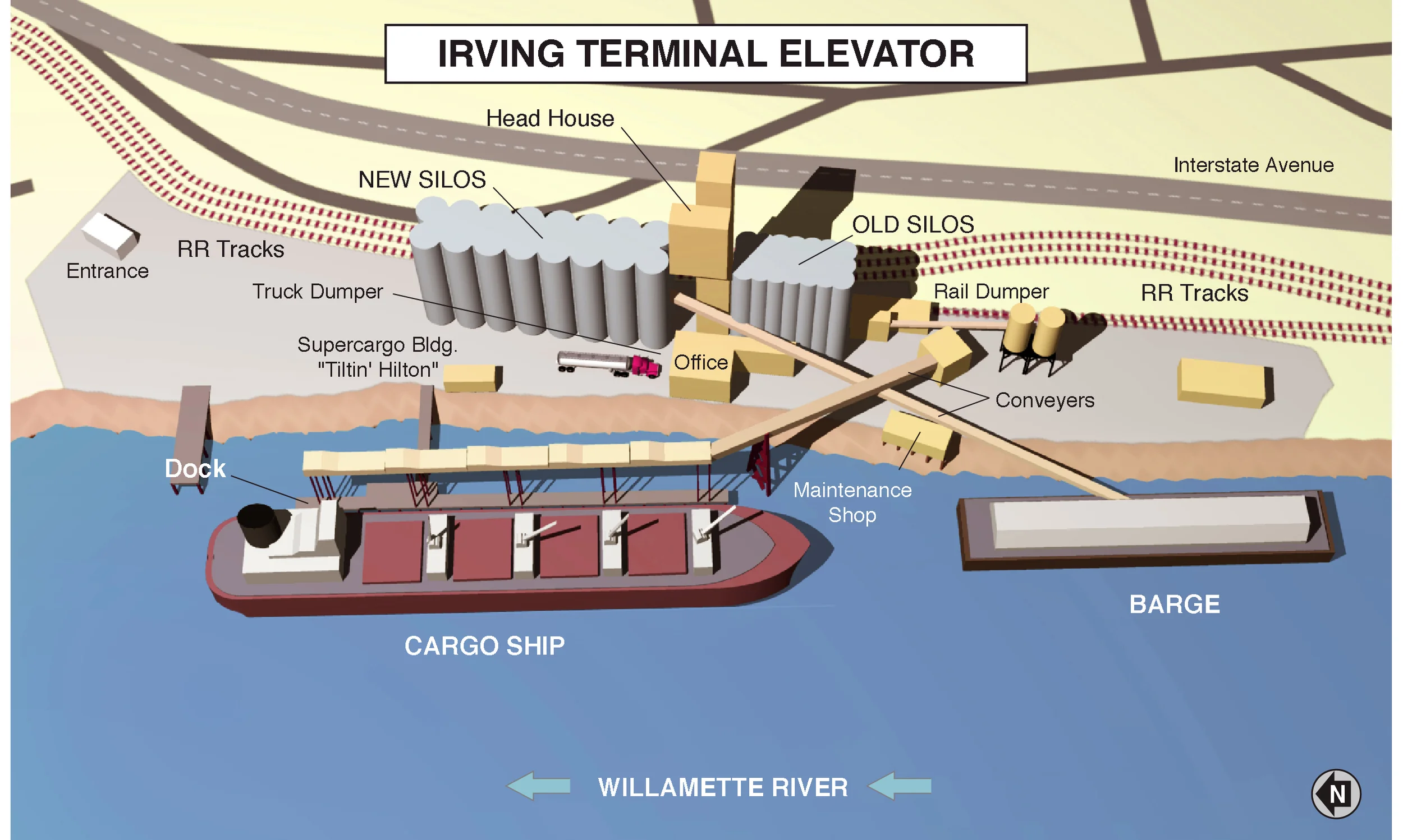 Irving Terminal.jpg