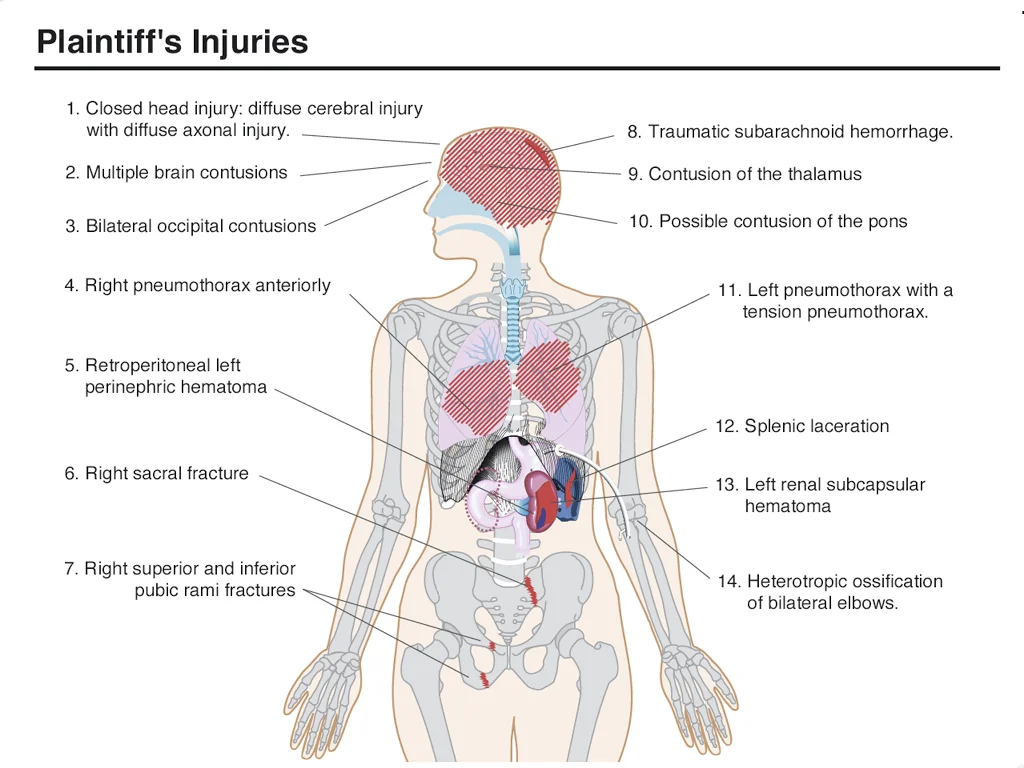 Man_Injuries.jpg