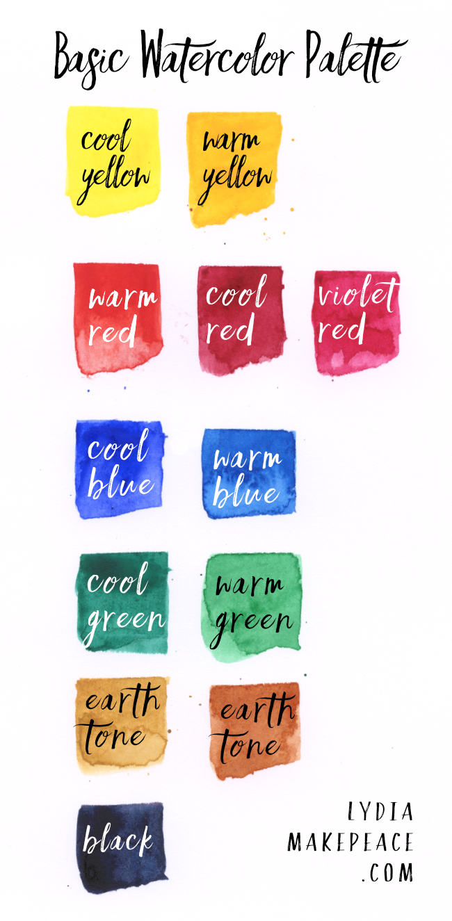 Best Beginner's guide to watercolor supplies - Print Me Some Color