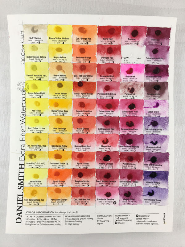 Daniel Smith Color Chart