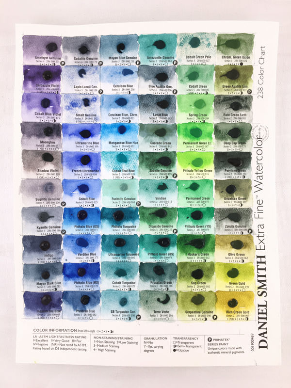 Daniel Smith Watercolor Color Chart