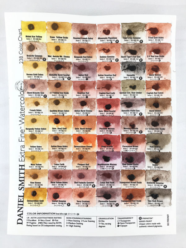 Daniel Smith Watercolor Pigment Chart