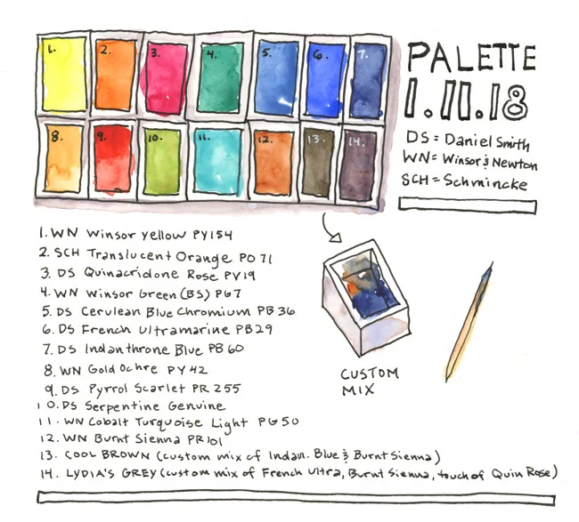 Illustration of 14 color watercolor travel palette with color swatches and pigment codes.
