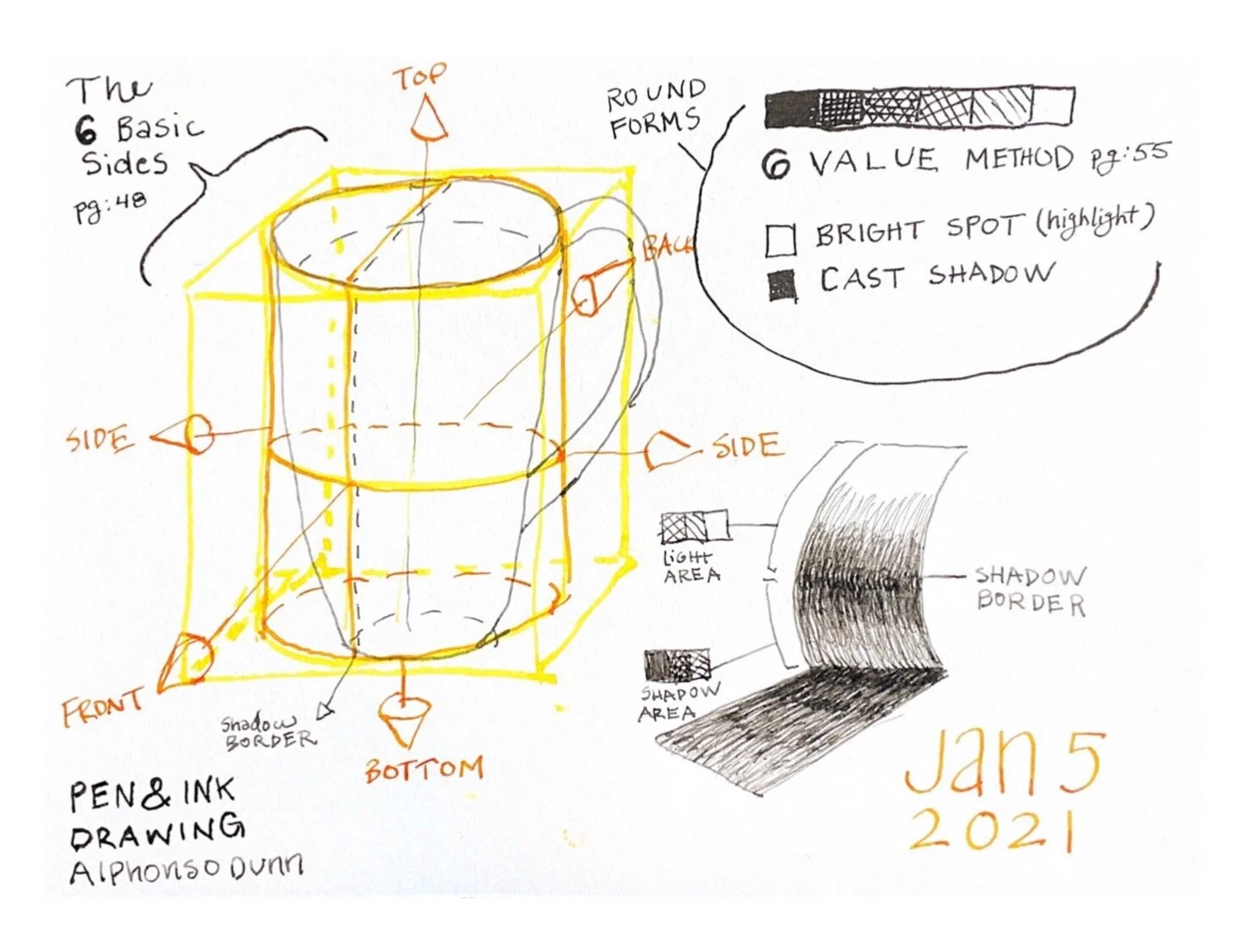Art Journal: Six Sides, Six Values