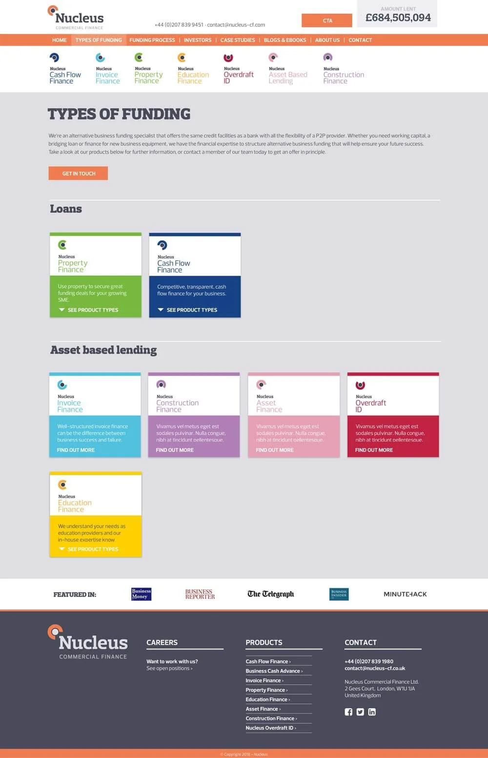 TYPES-OF-FUNDING-PAGE__3.jpg