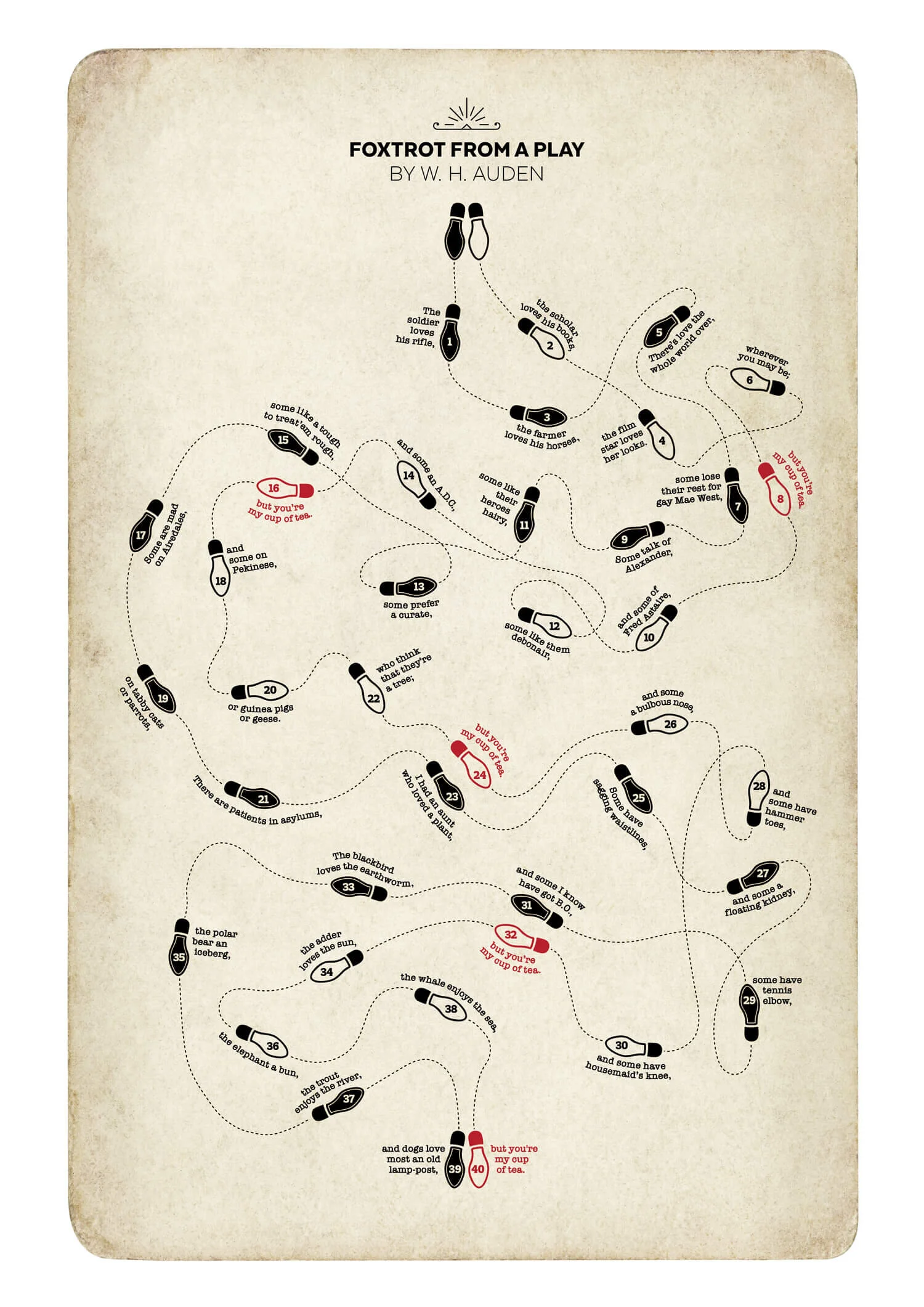 WH Auden poem | 2020