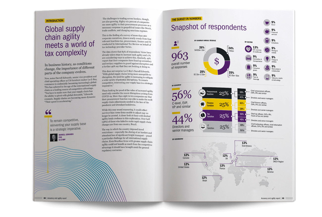 Vertex-Infographic-report-1_1300.png