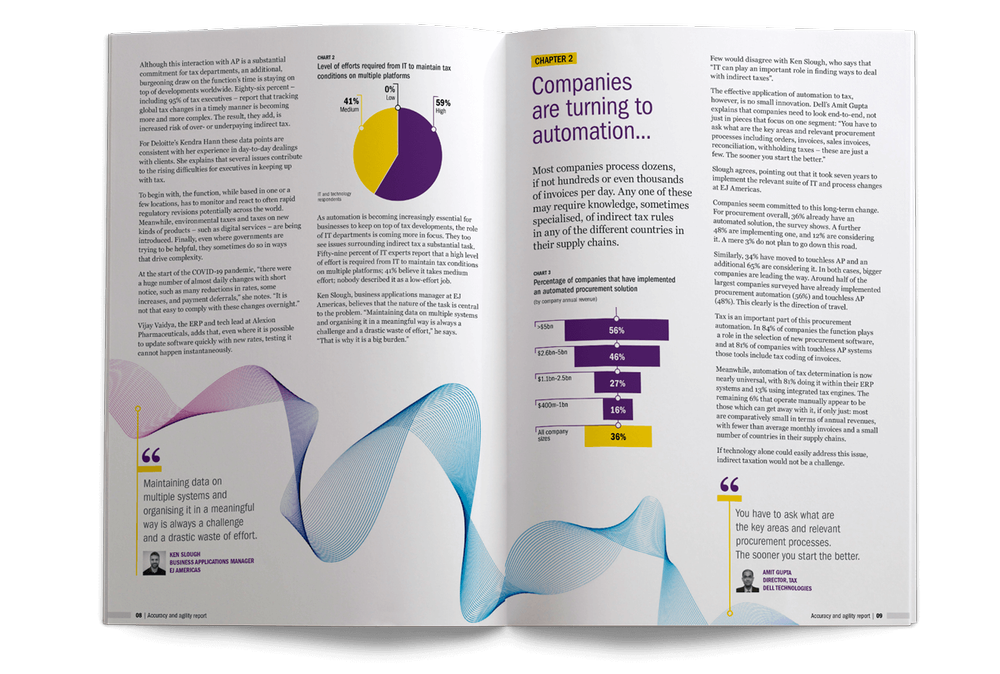 INFOGRAPHICS — Claire Boston Design