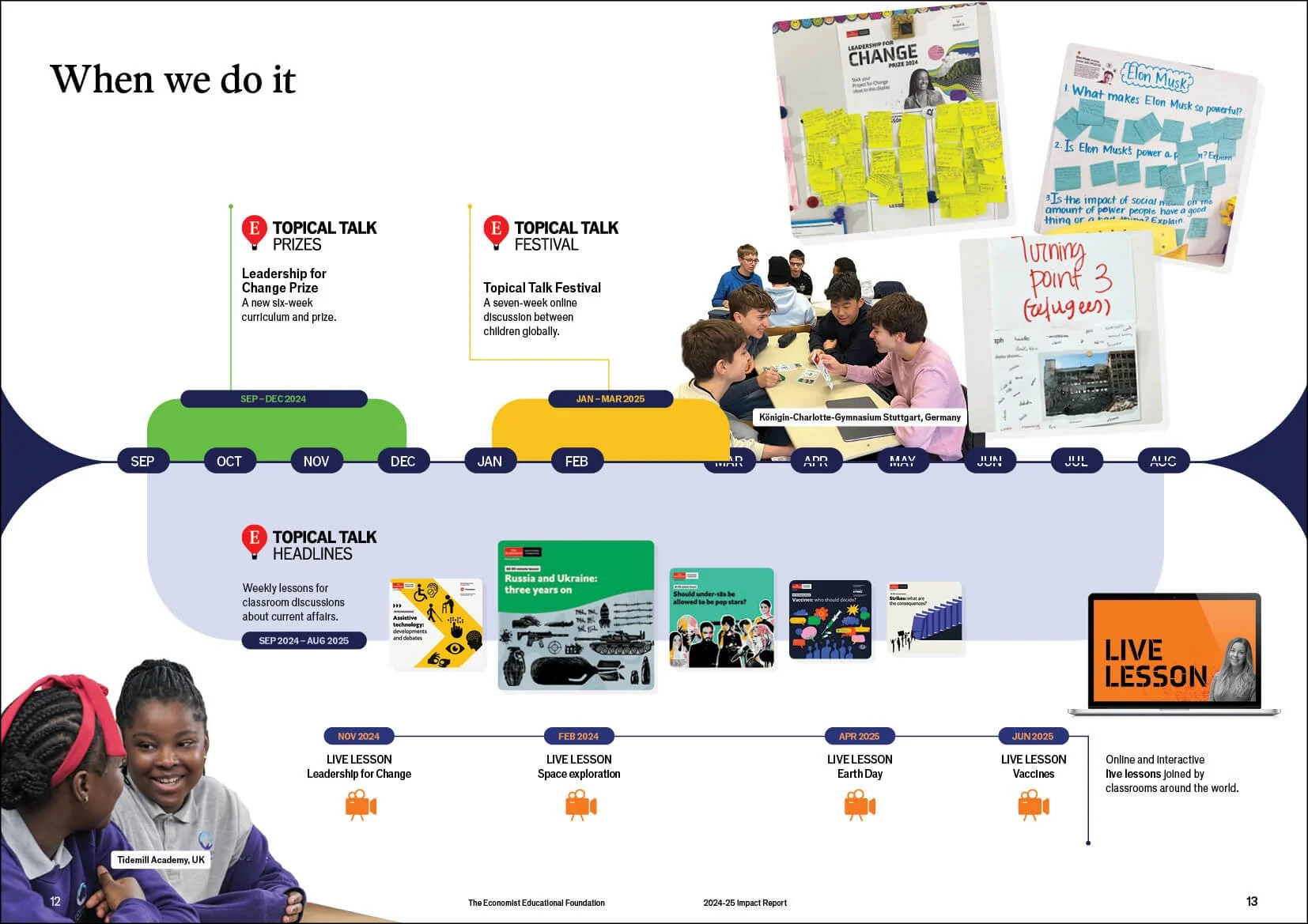 TEEF_Impact Report 2025_Digital8.jpg