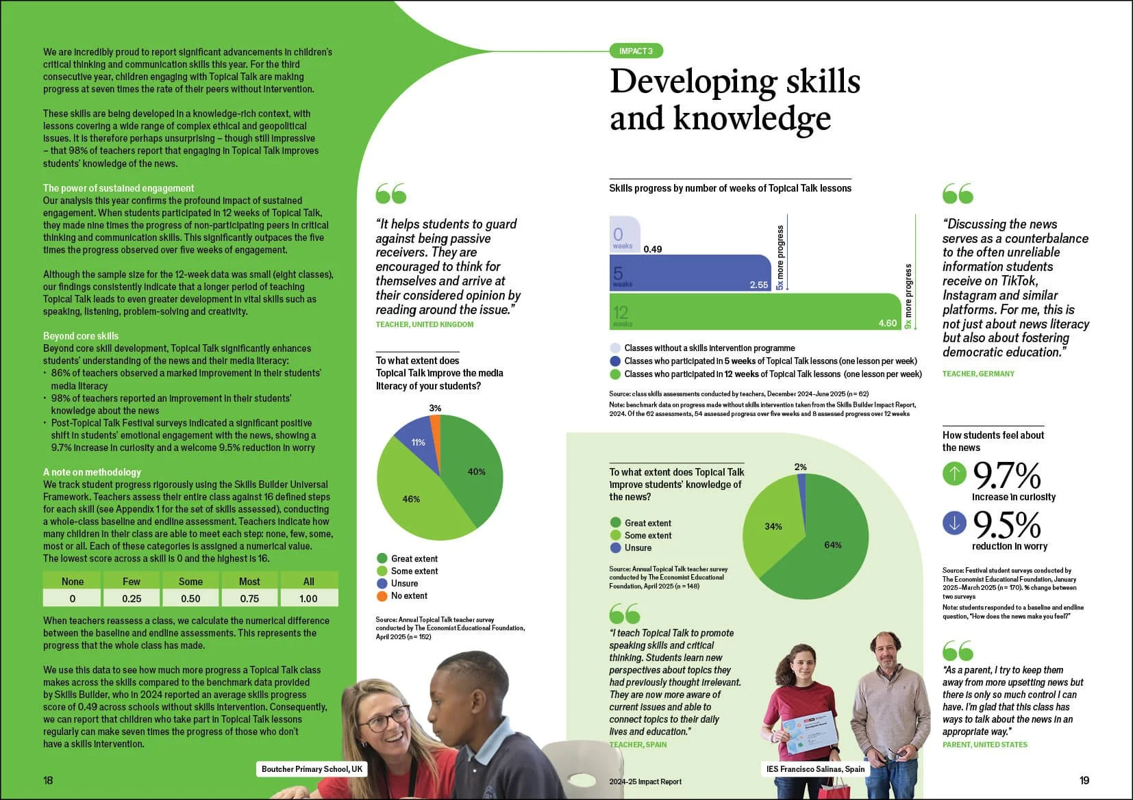 TEEF_Impact Report 2025_Digital11.jpg