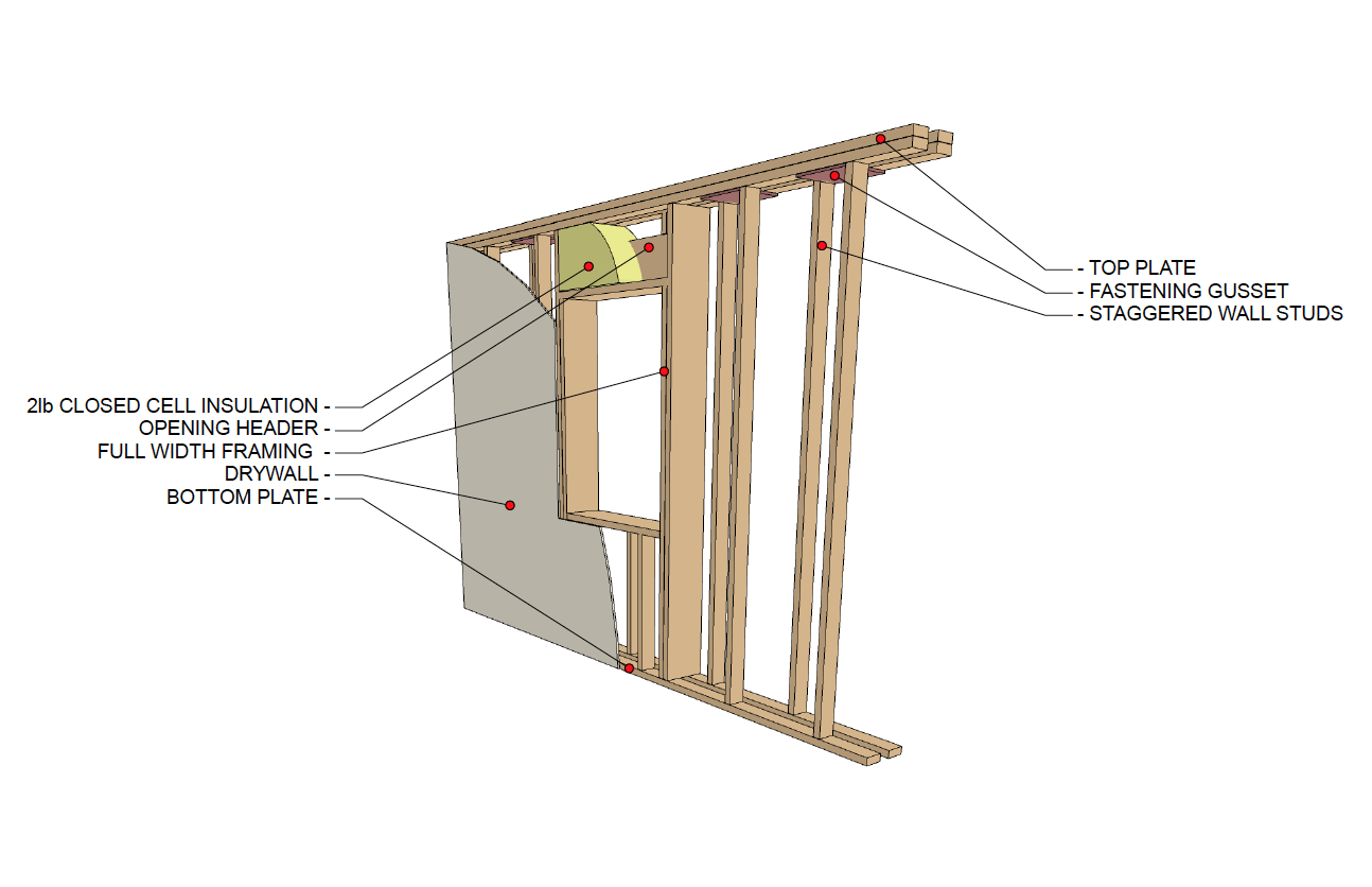 Opening Framing Detail