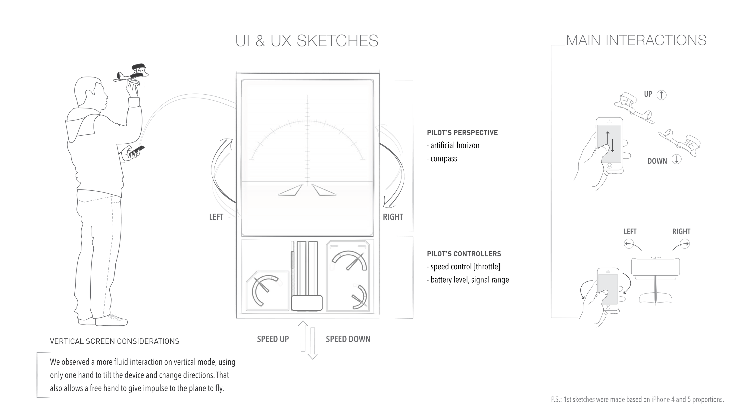 wireframes_smartplane_main_interactions-01.png